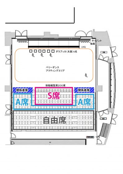 席表